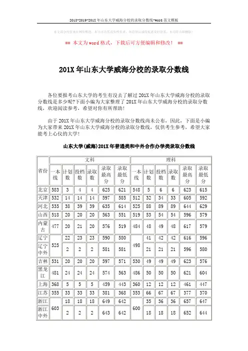 2018-2019-201X年山东大学威海分校的录取分数线-word范文模板 (4页)