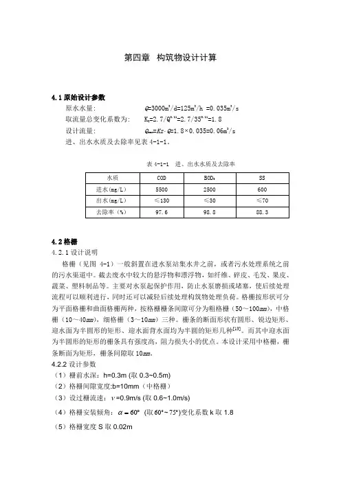 格栅