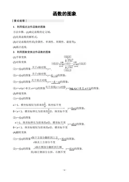高考复习：函数的图象教案(含解析)