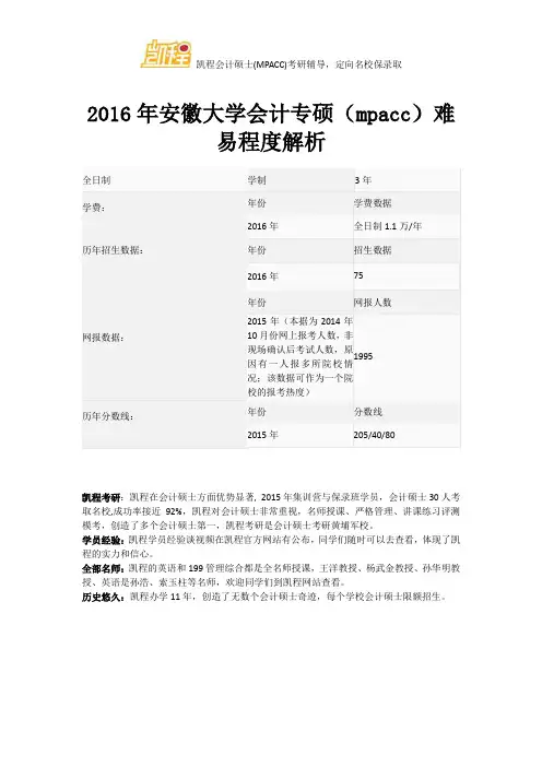 2016年安徽大学会计专硕(mpacc)难易程度解析