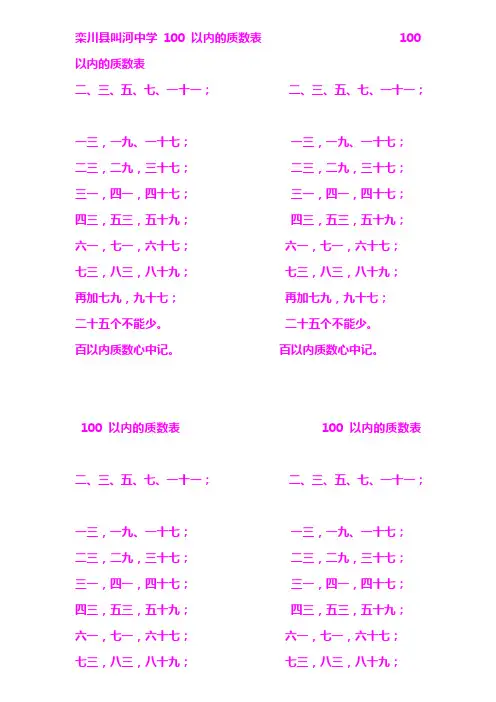 100以内的质数表