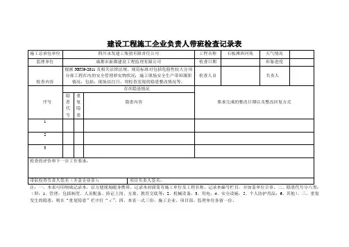 建设工程施工企业负责人带班检查记录表