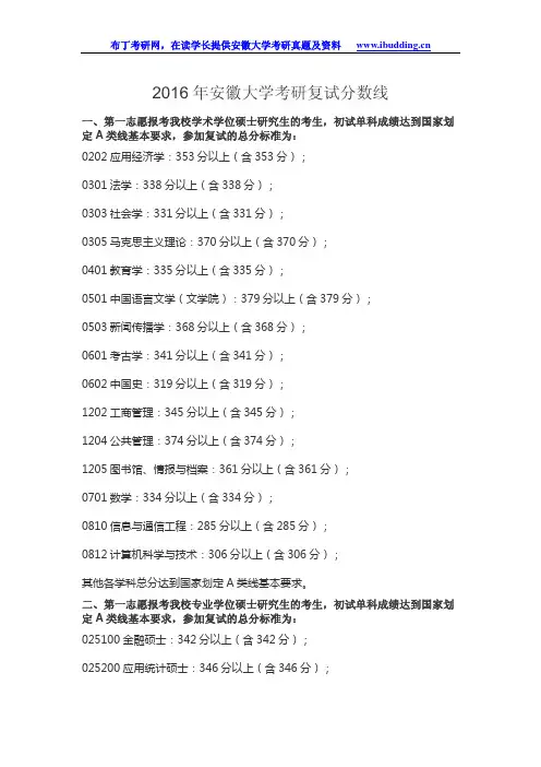 2014-2016年安徽大学安大历年考研分数线 录取线 汇总
