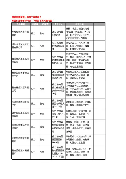 浙江省苍南工艺品玩具工商公司商厂家企业名录名单联系方式大全12家