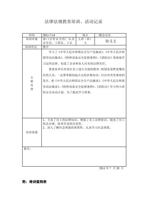 培训记录、培训签到表
