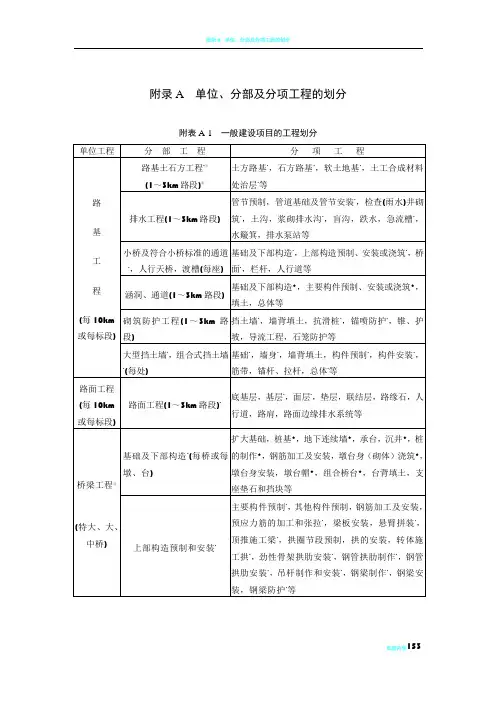 《公路工程质量检验评定标准》_____(JTG_F80-2004)