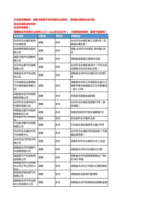 2020新版湖南永州乘用车企业公司名录名单黄页联系方式大全906家