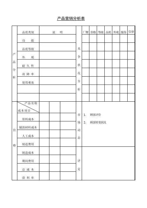 产品营销分析表