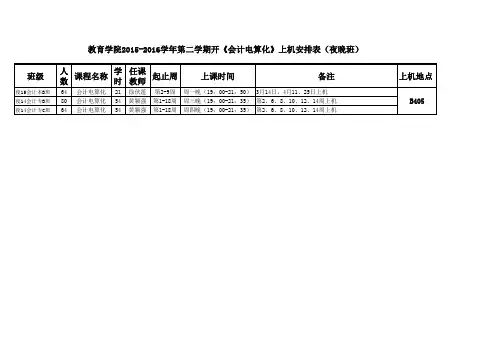 2015-2016学年第二学期《会计电算化》上机安排表(夜晚班)xls