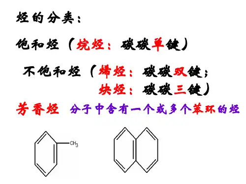 第二章第三节芳香烃