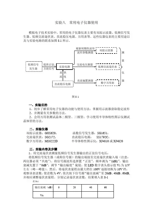 计算机实验