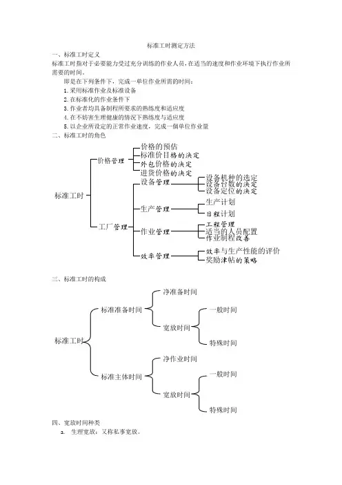 标准工时测定方法