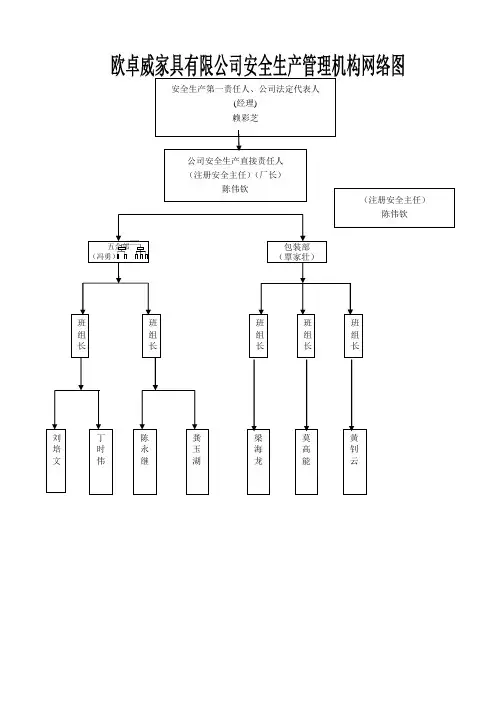 企业安全管理手册