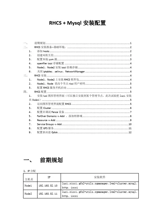 RHCS安装配置