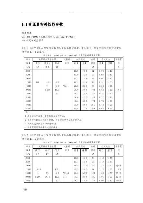 变压器技术规范标准[详]