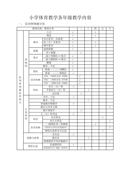 小学体育教学各年级教学内容