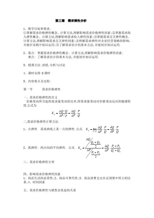 第三章 需求弹性分析