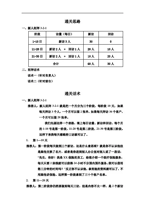 保险公司新人陌生拜访思路话术
