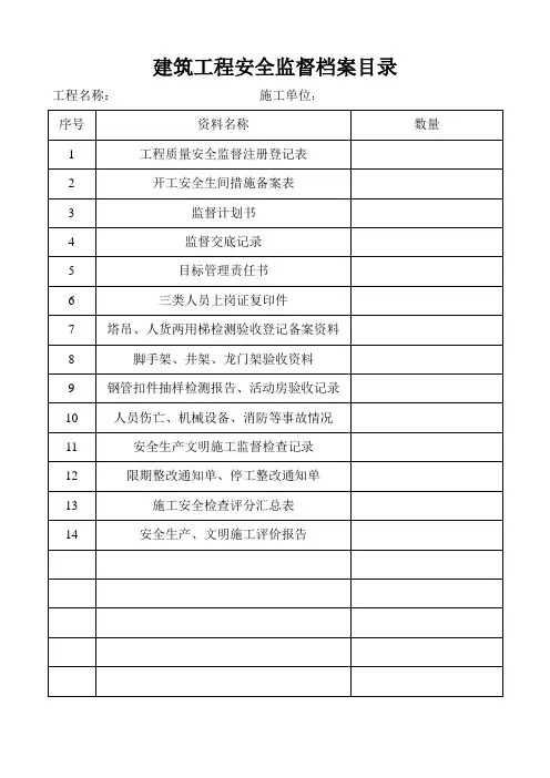 建筑工程安全监督档案目录