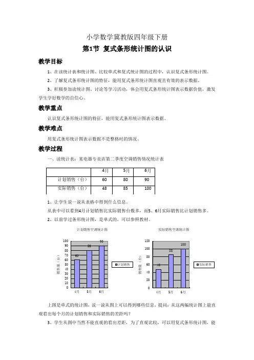 小学数学冀教版四年级下册《复式条形统计图的认识》教案