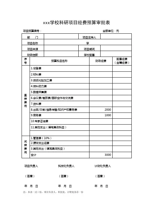 高校科研项目经费预算审批表