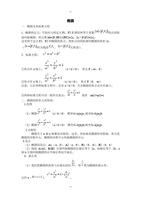 高二椭圆知识点总结