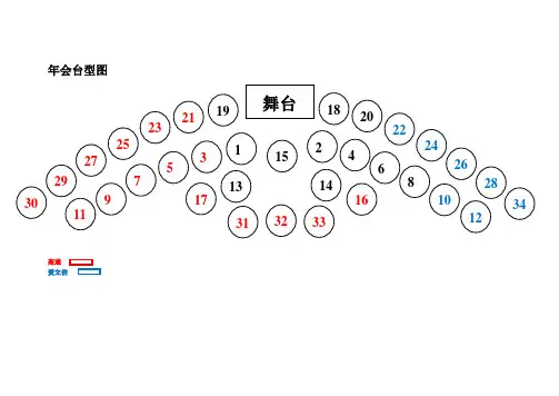 台型图_瞬联