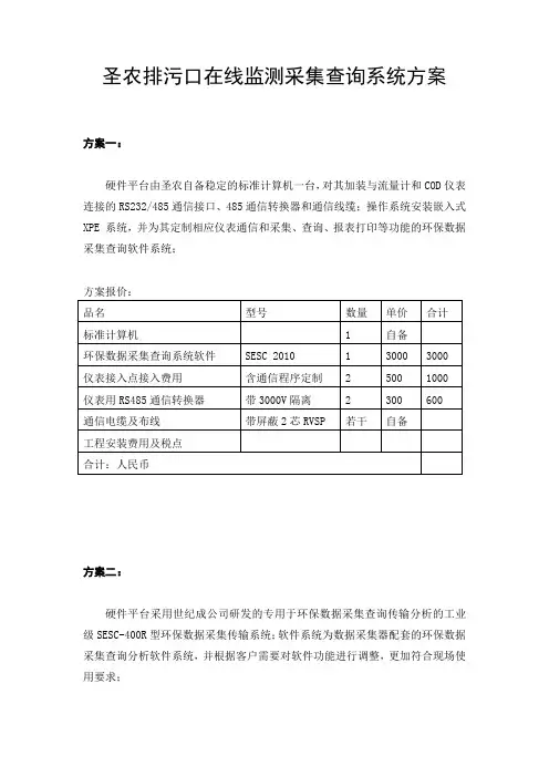 数据采集方案