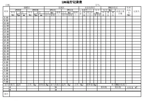 LNG运行记录表