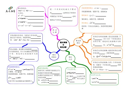 整式的乘除与因式分解知识结构图
