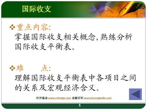 国际收支讲义