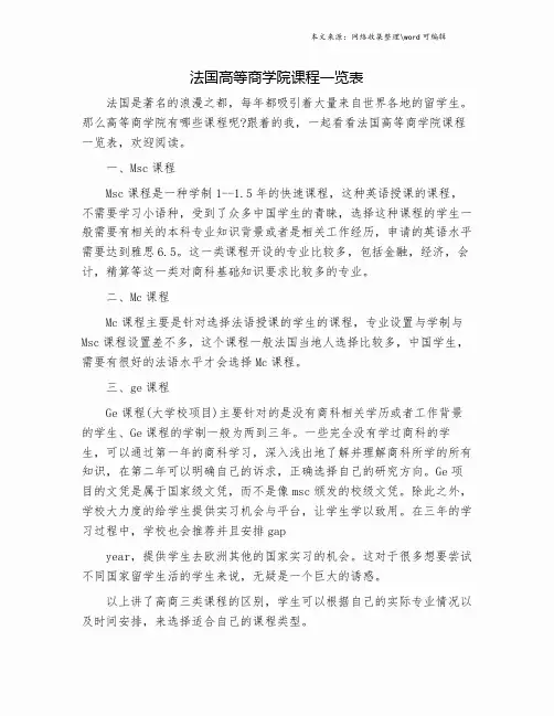法国高等商学院课程一览表.doc