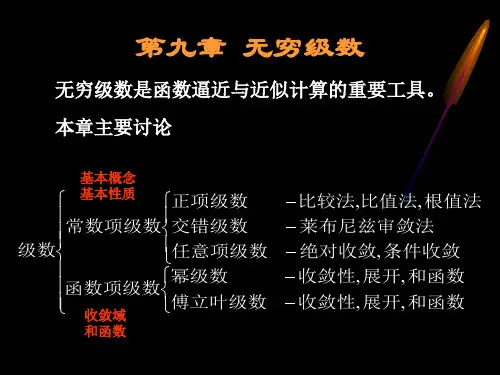 无穷级数