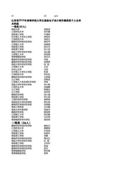 江西省第二十一届电子大赛获奖名单