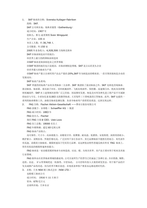 各品牌企业简介