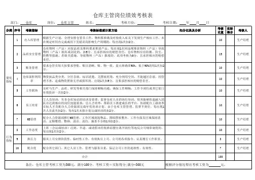 仓库主管岗位绩效考核表