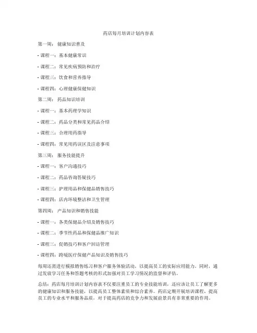 药店每月培训计划内容表