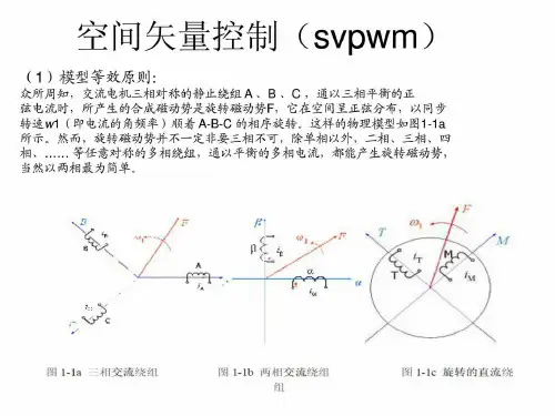 svpwm空间矢量控制原理(2)