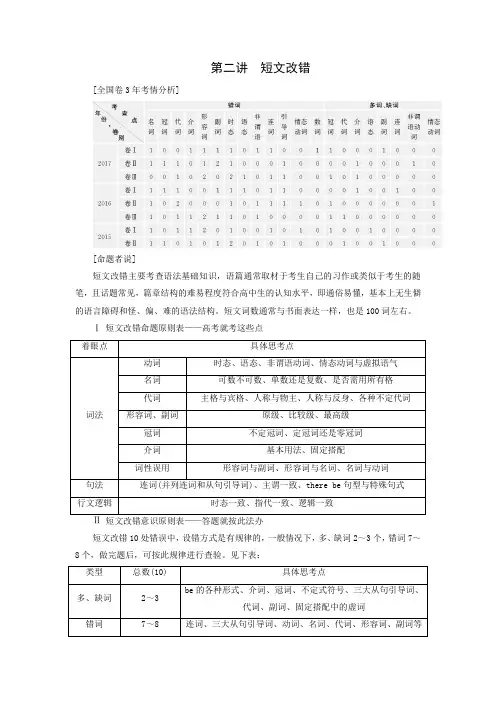 2019届高考英语总复习(练习)：专题1第2讲 短文改错 Word版含答案