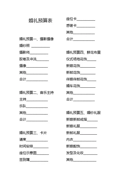 婚礼预算表