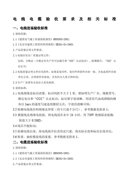 电线电缆验收要求及相关标准
