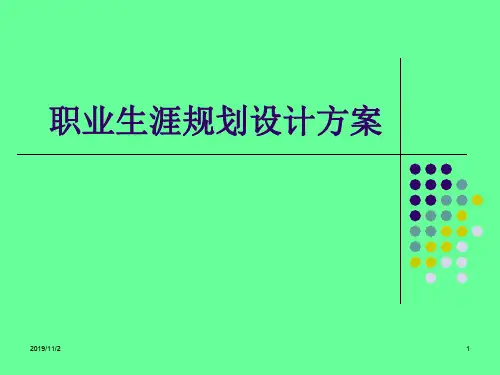 职业生涯规划设计方案