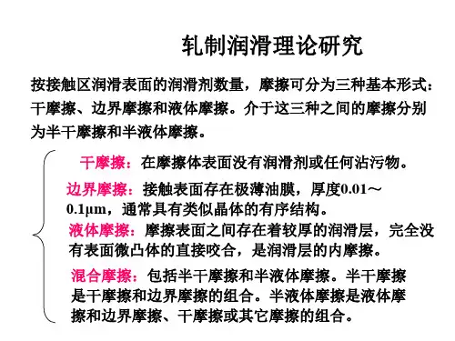 冷轧润滑