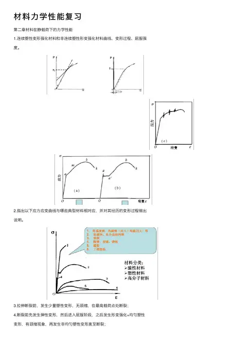 材料力学性能复习