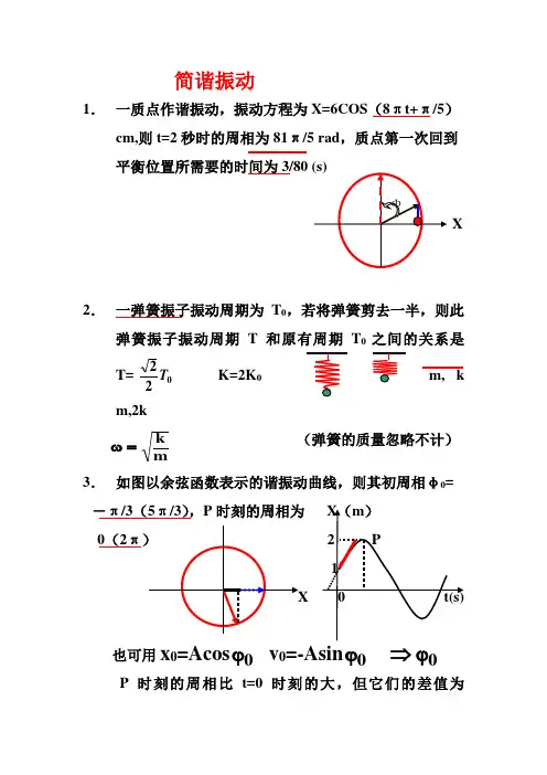 理工大学物理习题册答案(简谐振动)
