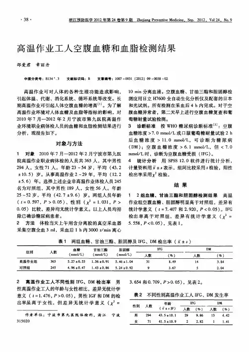 高温作业工人空腹血糖和血脂检测结果