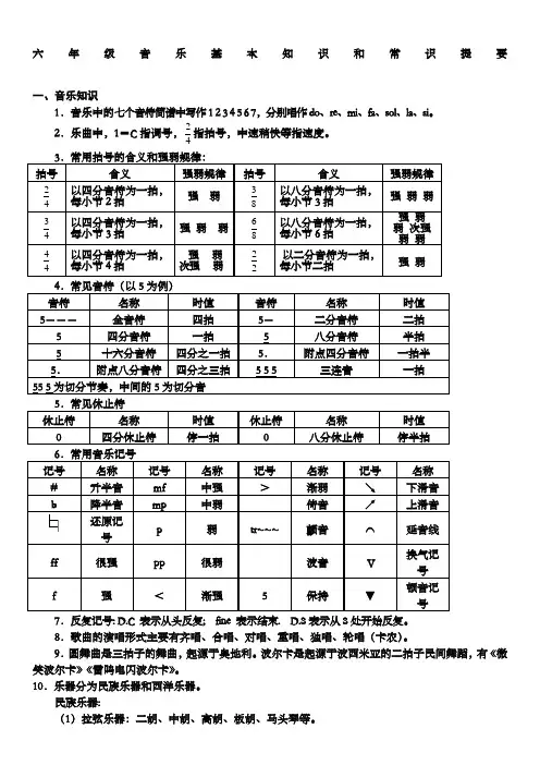 六年级《音乐》知识点汇总