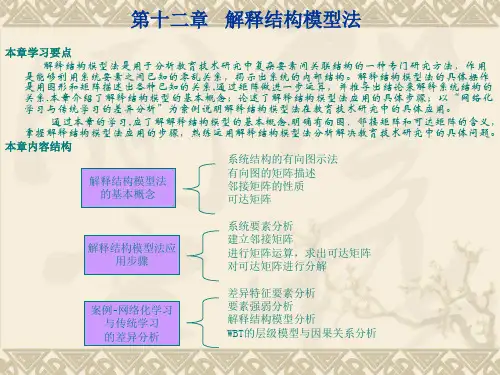 解释结构模型法