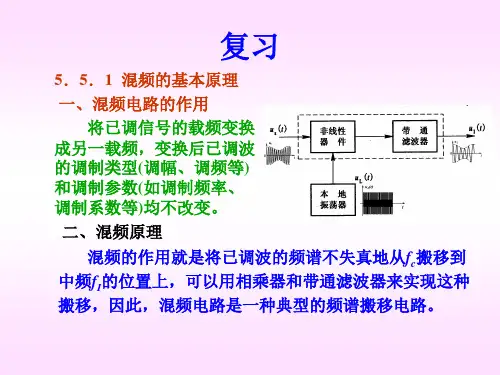 第六章(1)调角信号的基本特征