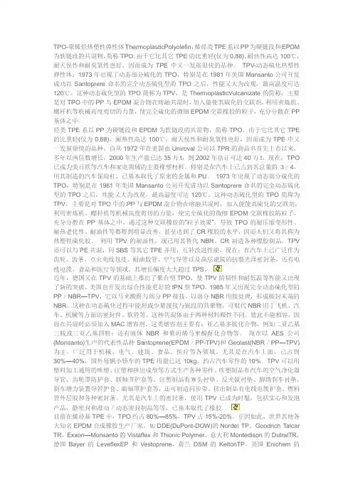什么是TPO